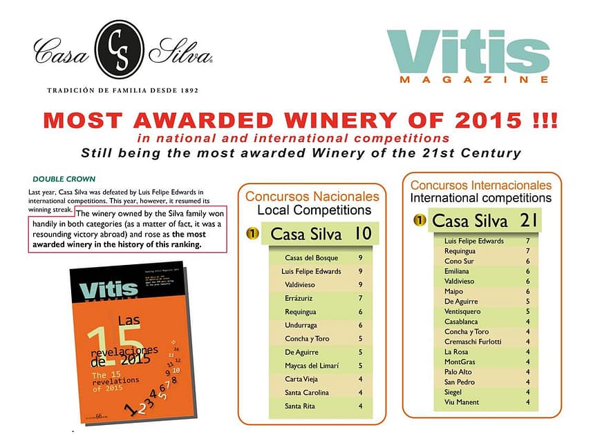 Winery of the Year 2015